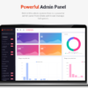 Active eCommerce CMS v8.0 + Addons And Apps | Last updated 12/13/2023